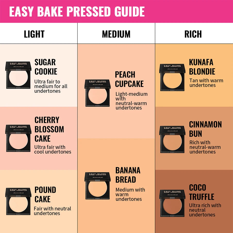 Oil-Control Matte Pressed Face Setting Powder
