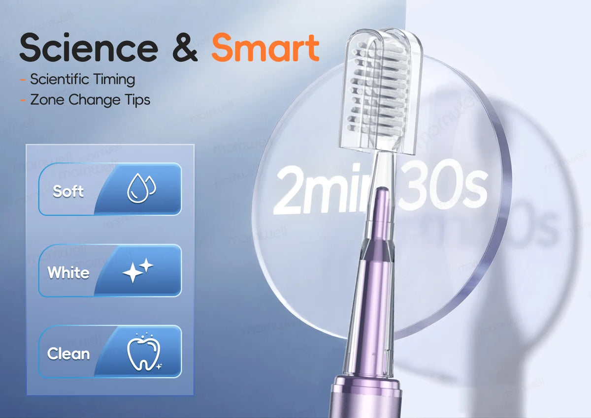 Portable Oral Care Kit: Water Flosser & Electric Toothbrush Set