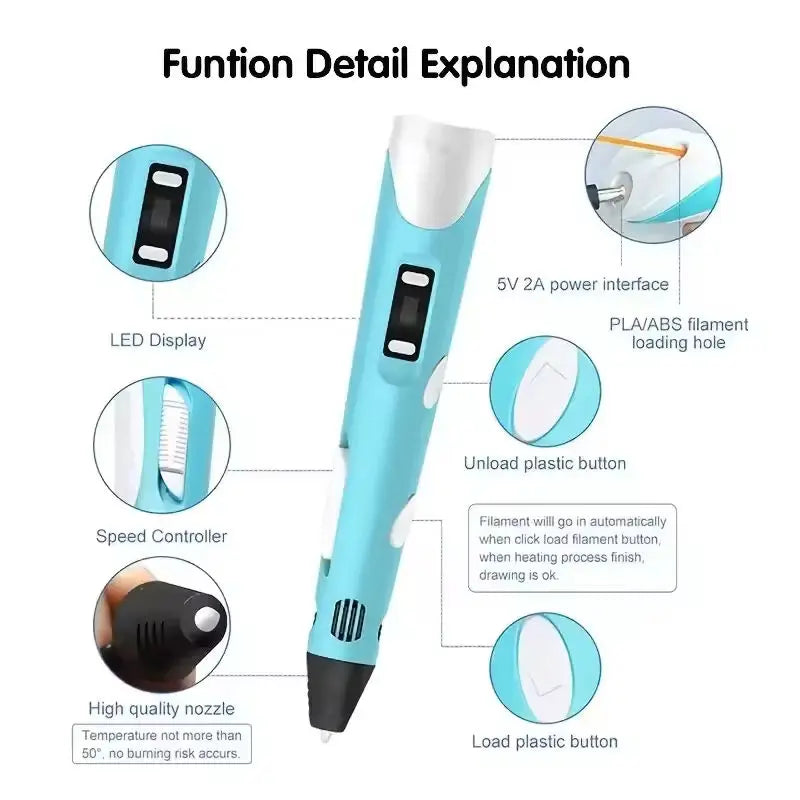 3D Printing Pen for Kids DIY Creative Drawing and Modeling - 4