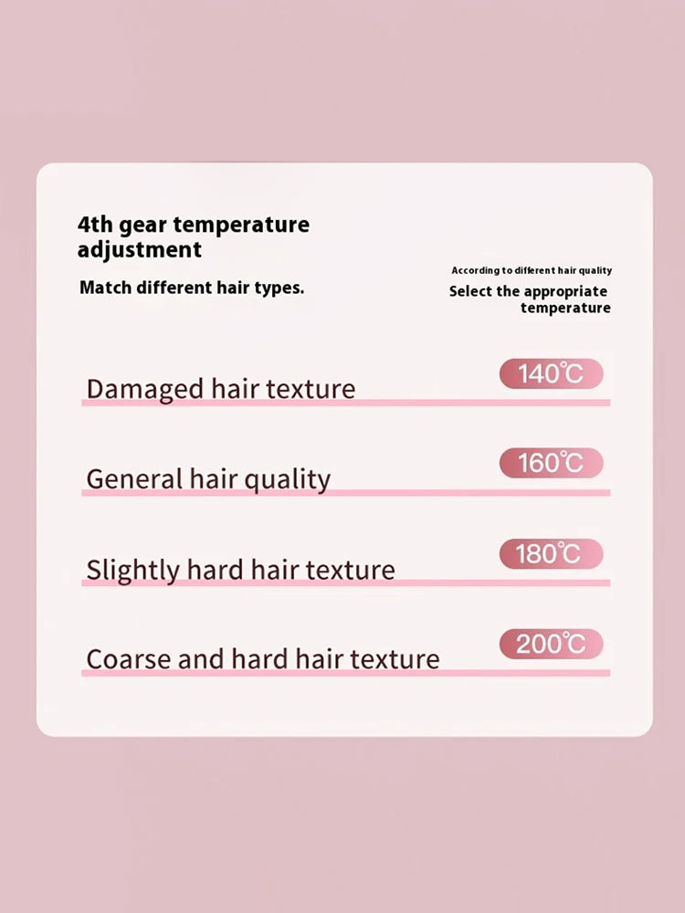 Fast Heating Cordless Hair Straightening Brush