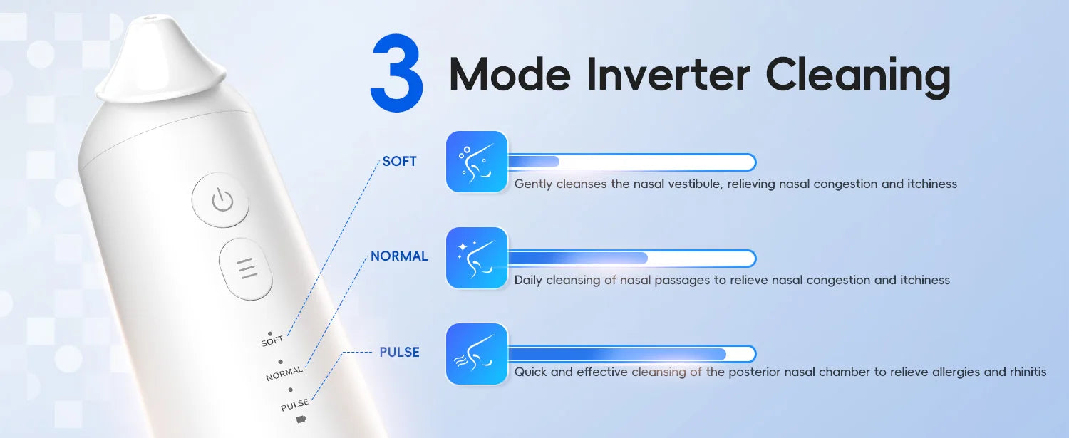 Electric Nasal Irrigation System for Sinus Relief - 13