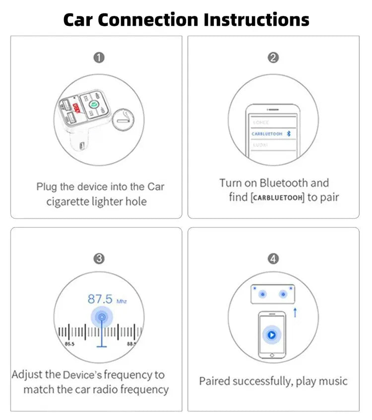 Bluetooth FM Transmitter and Dual USB Car Charger Kit