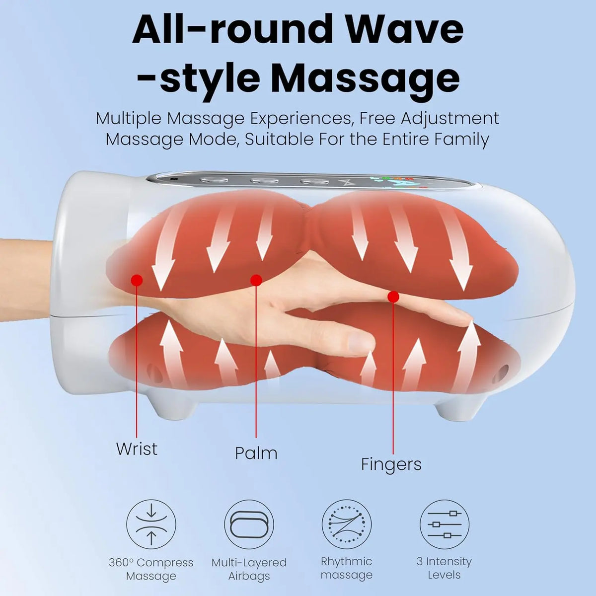 Electric Hand and Wrist Compression Massager with Heat