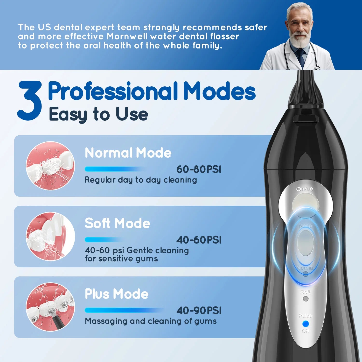 3-in-1 Professional Electric Oral Hygiene and Facial Cleaning Kit - 4