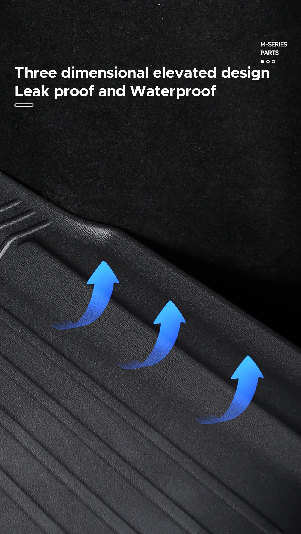 All-Weather Trunk Mat Set for 2025-2026 Model Y Juniper