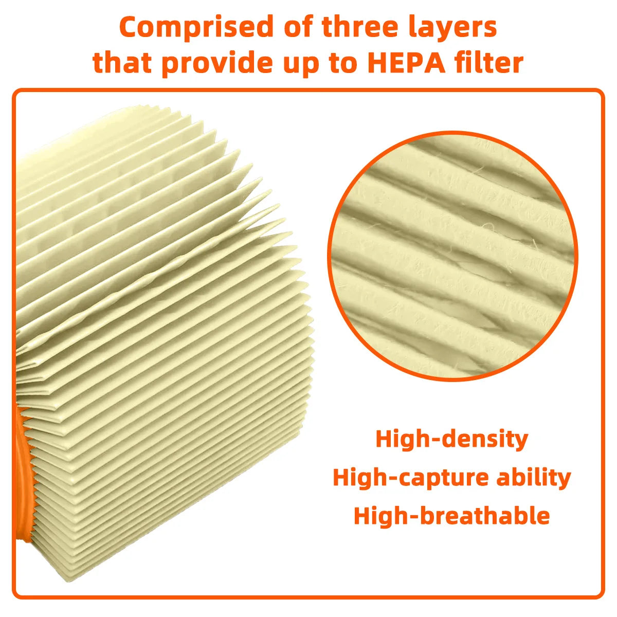 Replacement Engine Air Filter for Ford, Lincoln, and Mazda