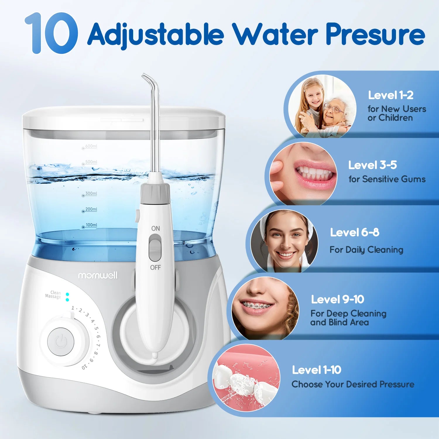 Electric Water Flosser with 8 Nozzles for Deep Oral Cleaning - 5