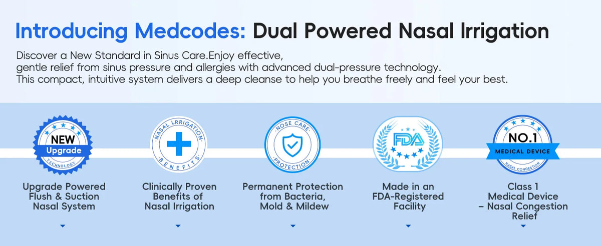 Electric Nasal Irrigation System for Sinus and Allergy Relief