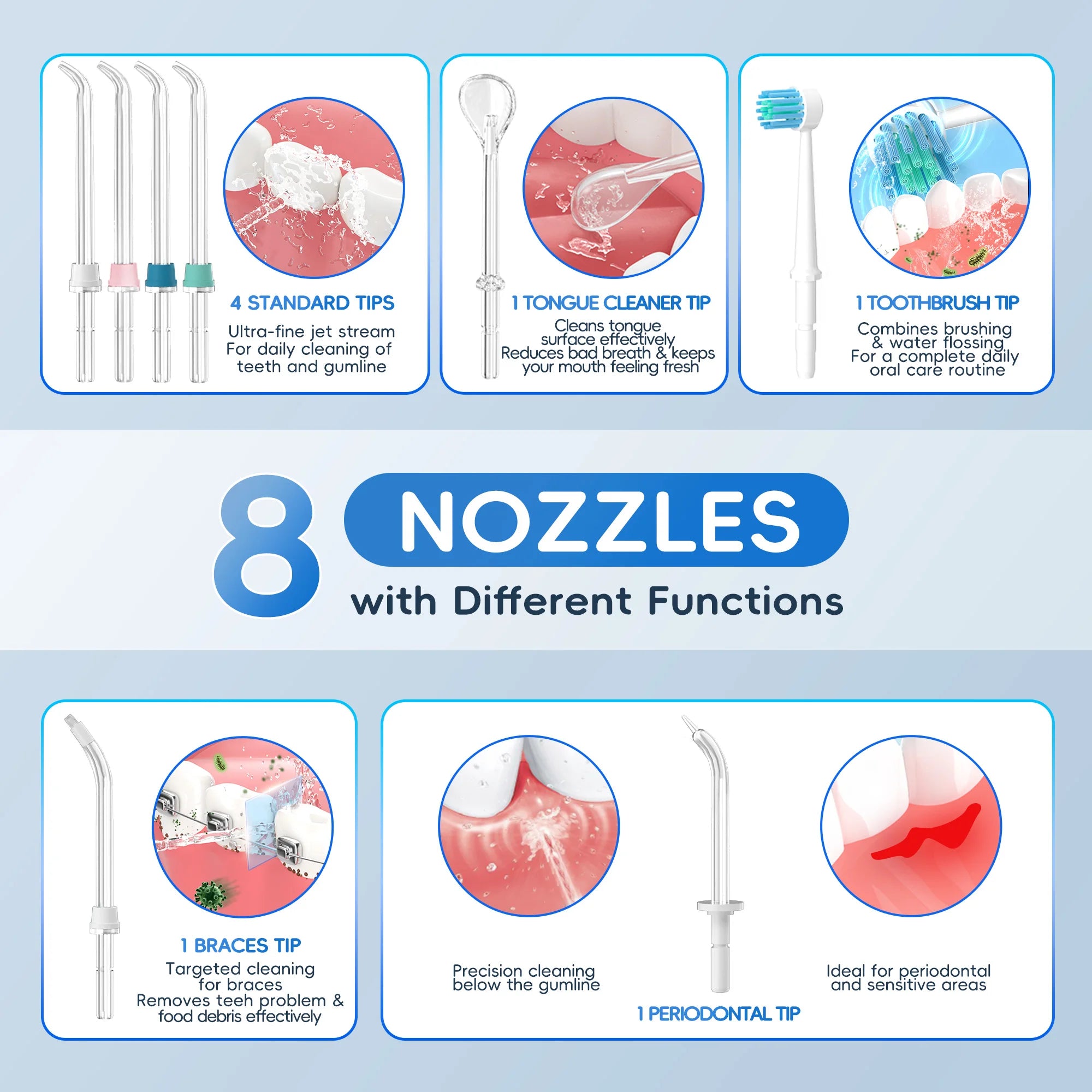 Electric Water Flosser with 8 Nozzles for Deep Oral Cleaning - 4