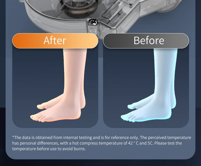Multifunctional Shiatsu Foot and Calf Massager with Heat