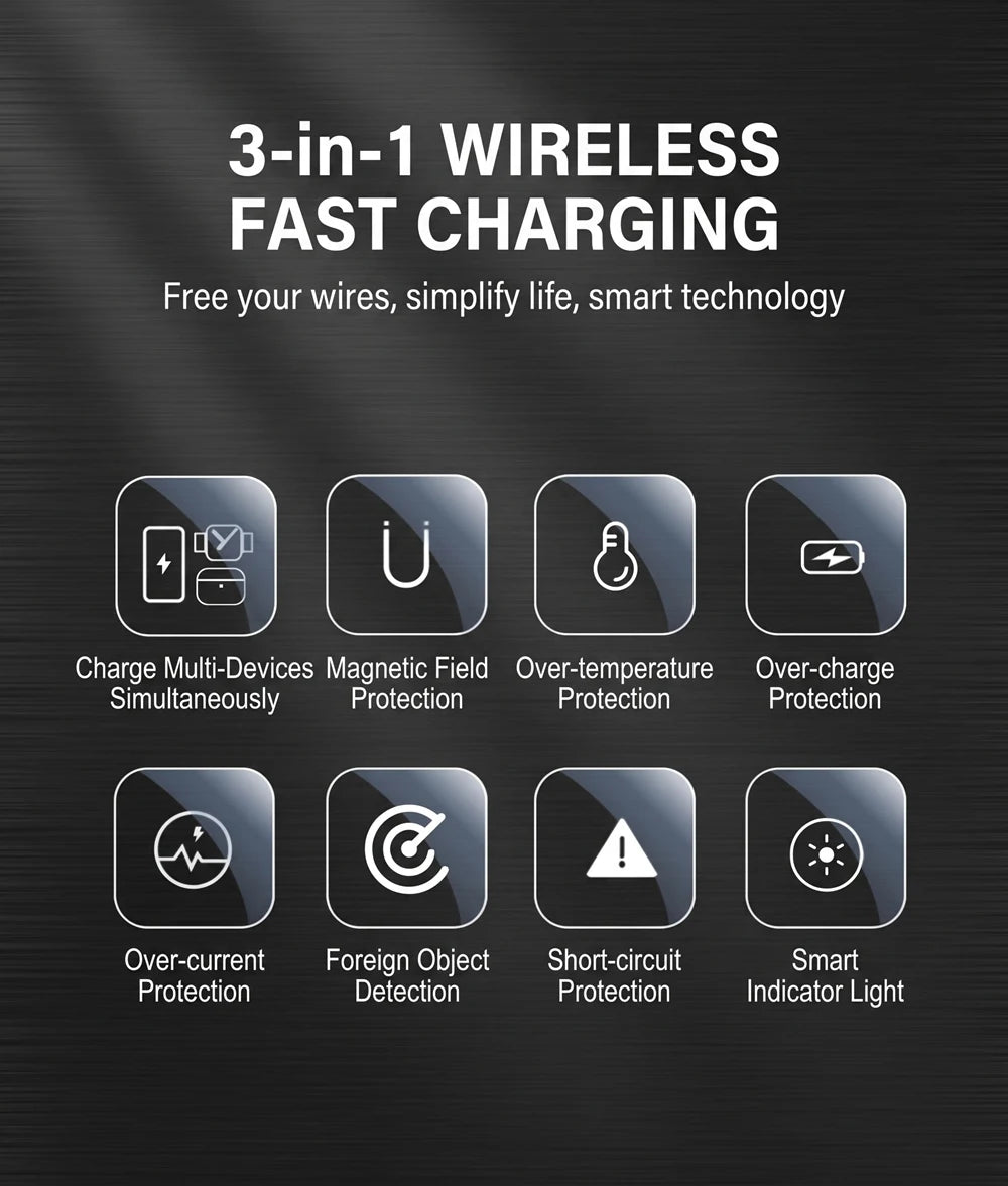 3-in-1 Magnetic Fast Wireless Charging Stand for Phone Watch and Earbuds