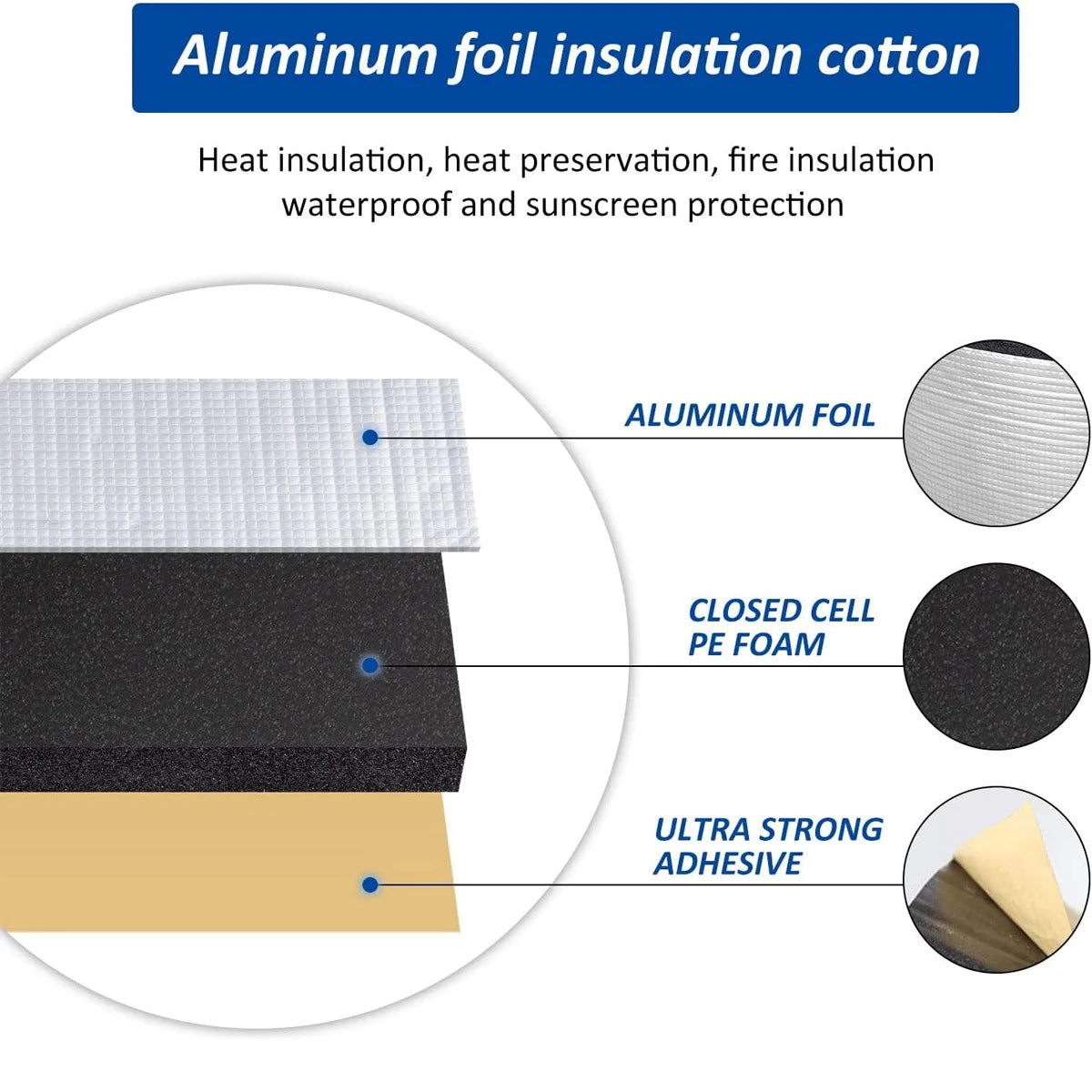 Self-Adhesive Car Soundproof and Thermal Insulation Pad