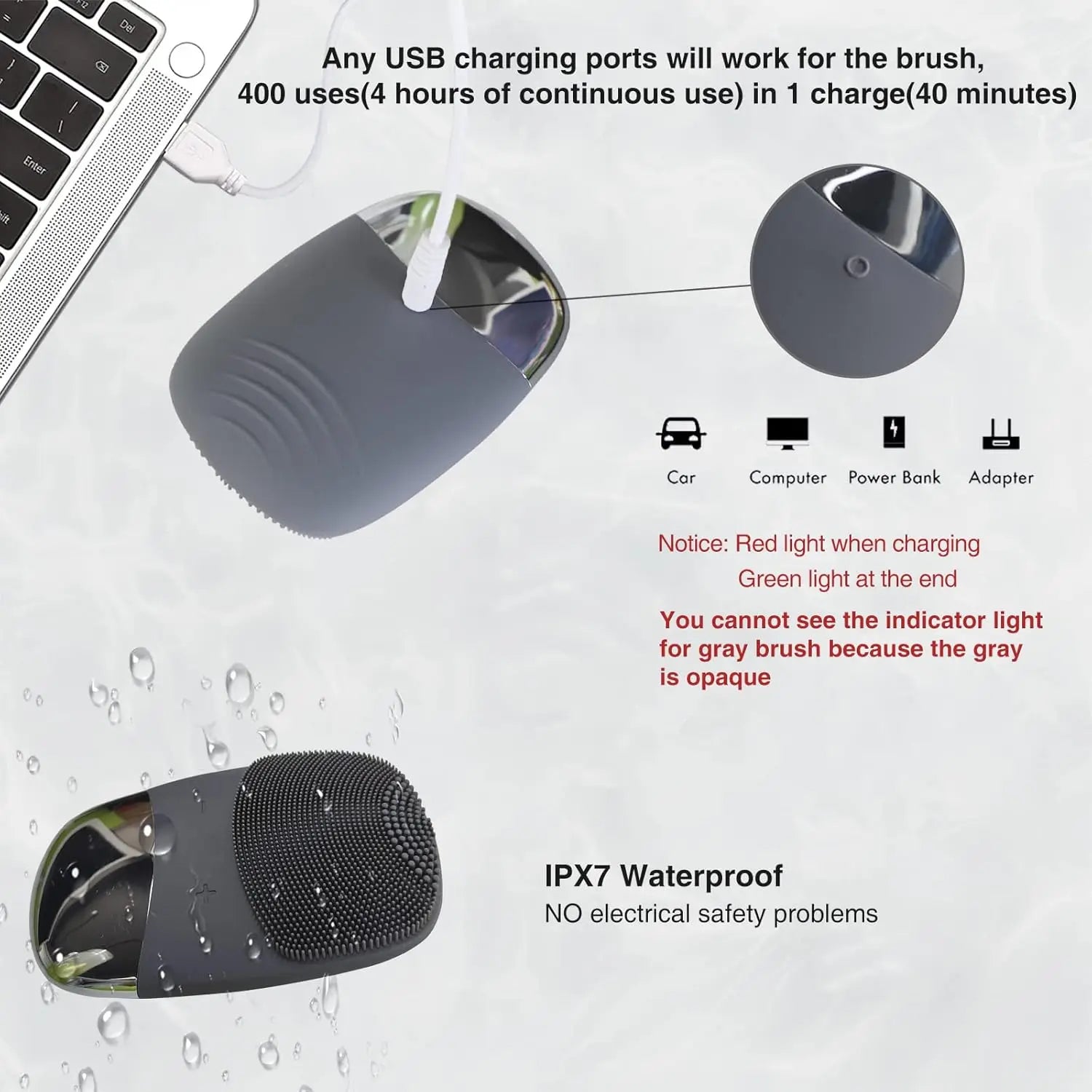 Electric Waterproof Silicone Facial Cleansing & Massage Brush - 5