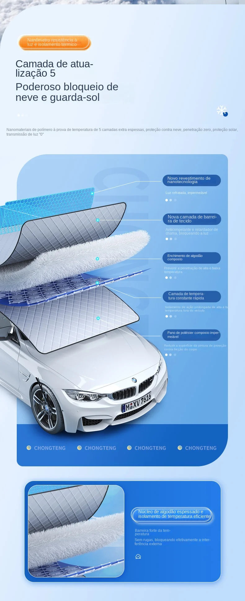 Magnetic Car Windshield Snow and Sun Protection Cover