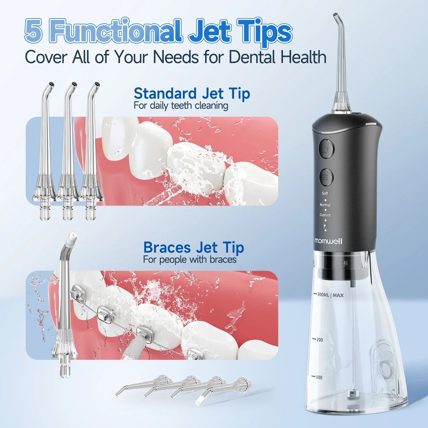 Electric Nasal Irrigation and Water Flosser Combo Kit - 2