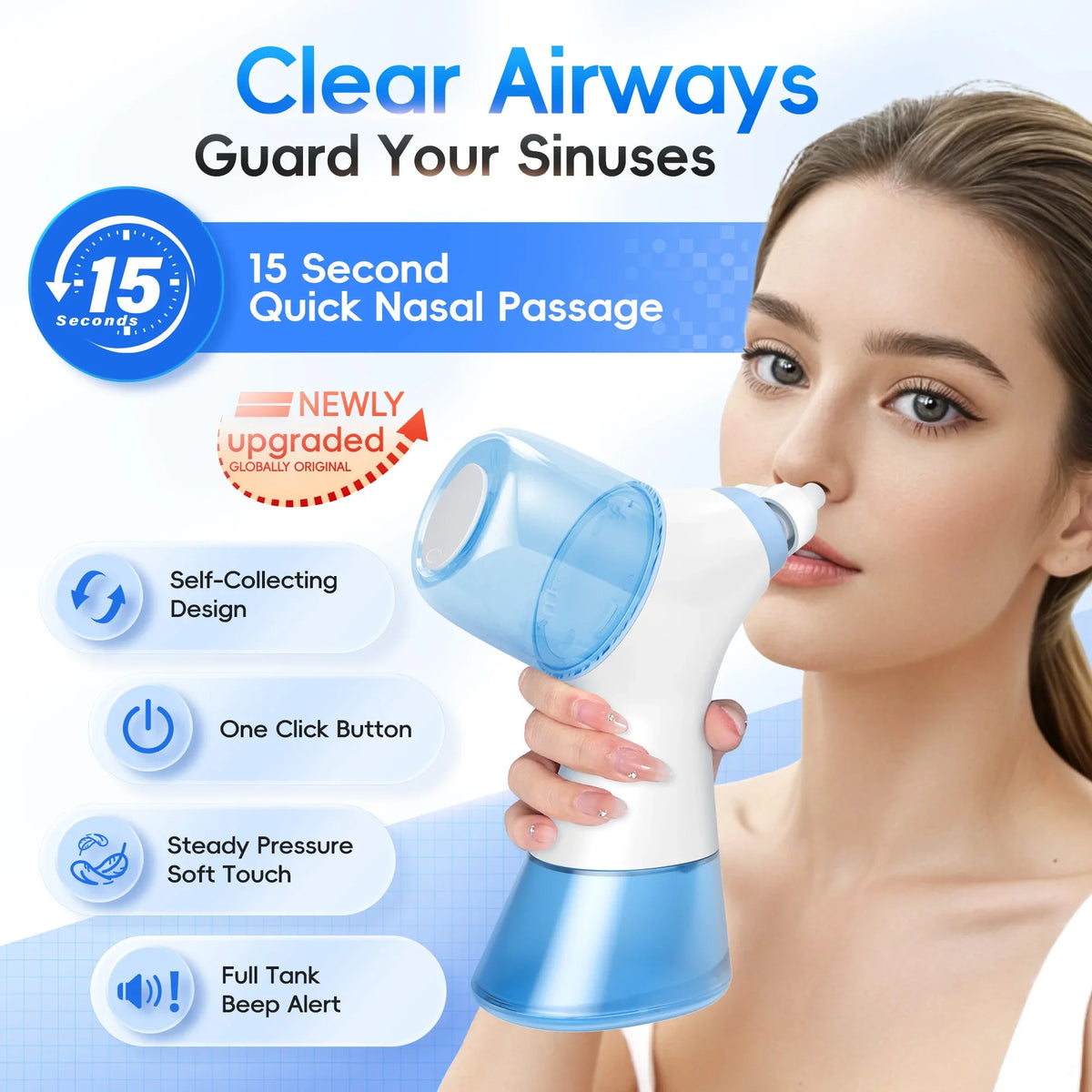 Electric Nasal Irrigation System for Sinus and Allergy Relief
