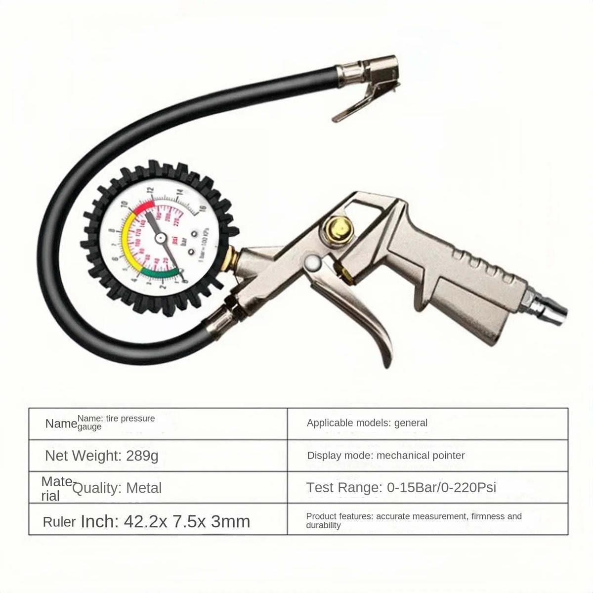 Multifunctional Tire Pressure Gauge and Inflator for Vehicles