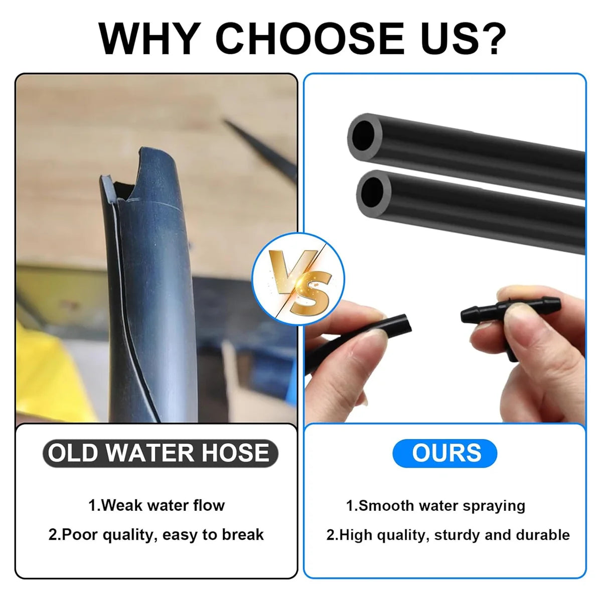 Universal Windshield Washer Spray Hose Kit with Connectors