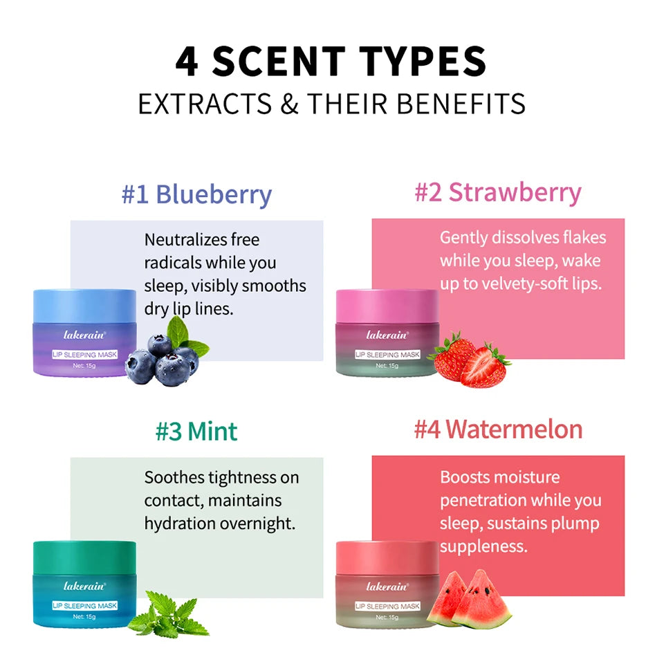 Hydrating Dual-Color Lip Sleeping Mask for Dry Cracked Lips - 11