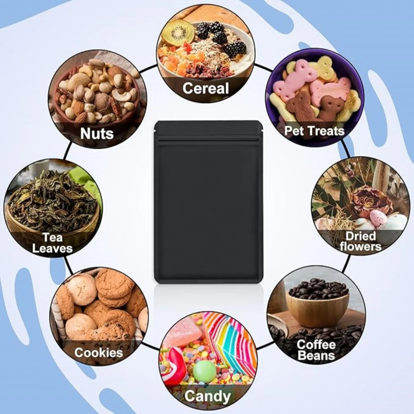 Frosted Self-Sealing Smell-Proof Storage Bags - 11
