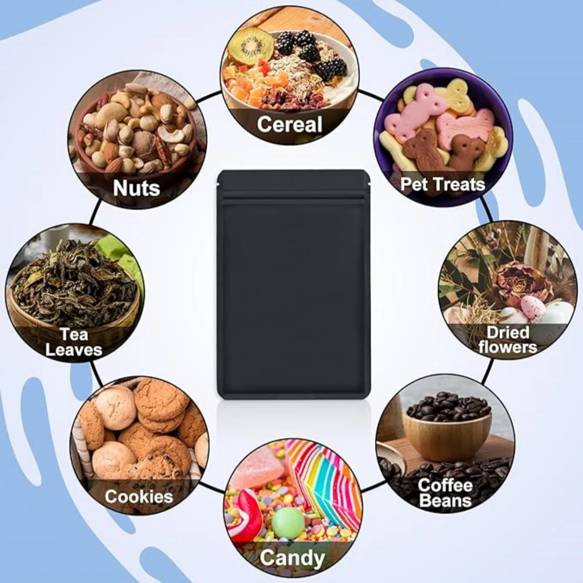 Frosted Self-Sealing Smell-Proof Storage Bags