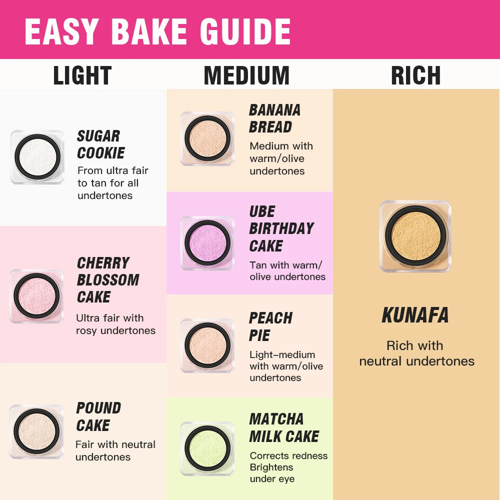 Matte Oil-Control Loose Setting Powder