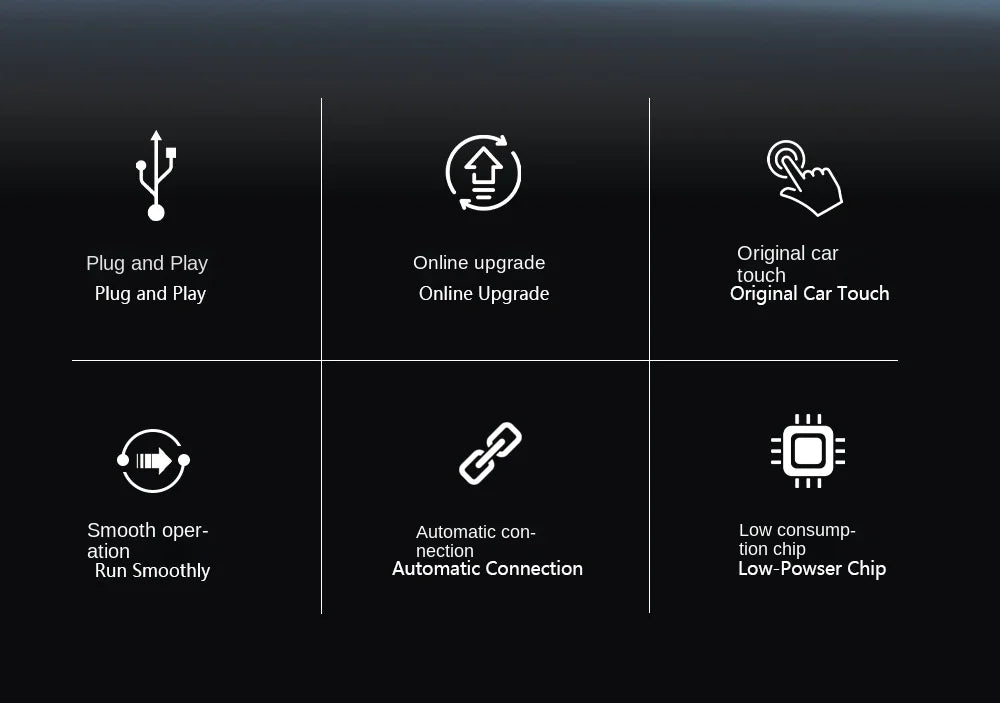 Wireless CarPlay and Android Auto 2-in-1 Adapter