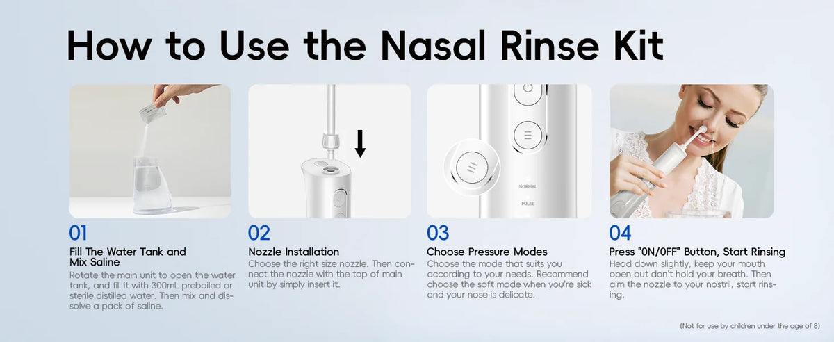 Electric Nasal Irrigator and Sinus Rinse System