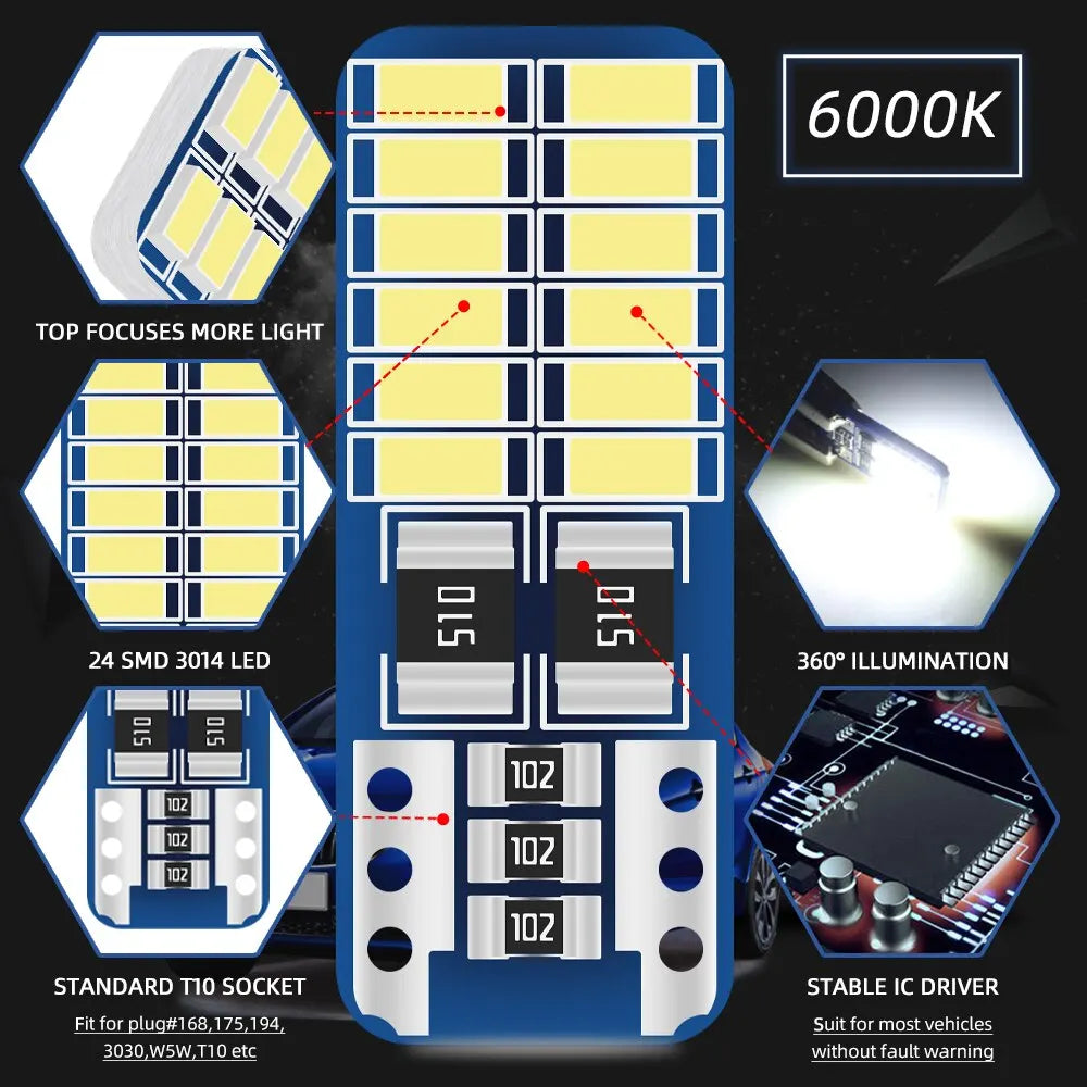 T10 W5W LED Canbus Interior Light Bulbs