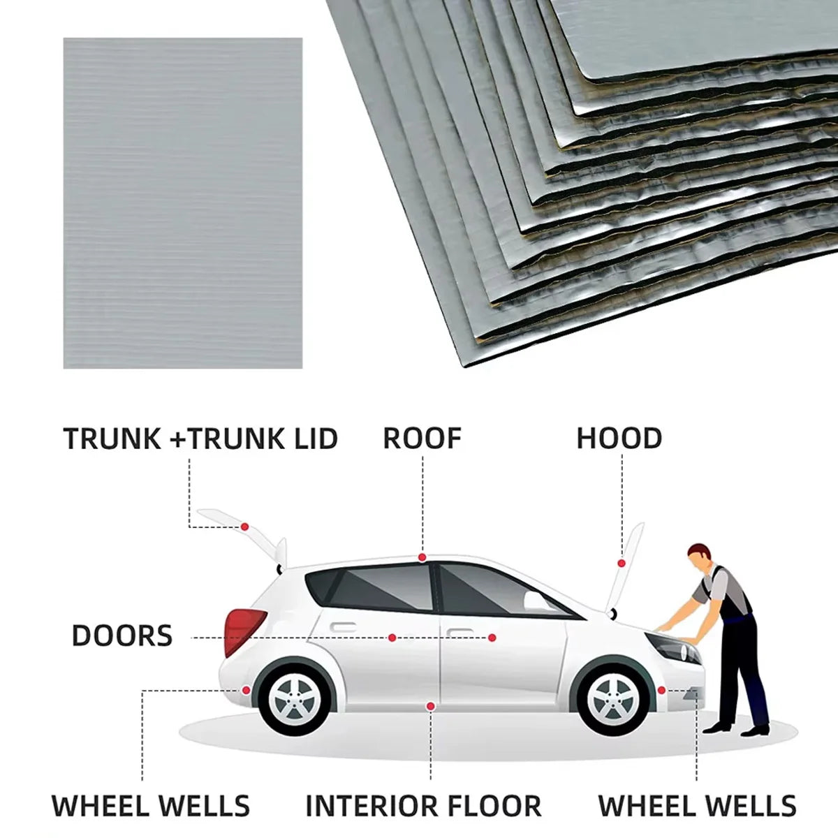 Car Sound Deadener Heat Insulation Mat Foil Soundproof Cotton Pad - 2