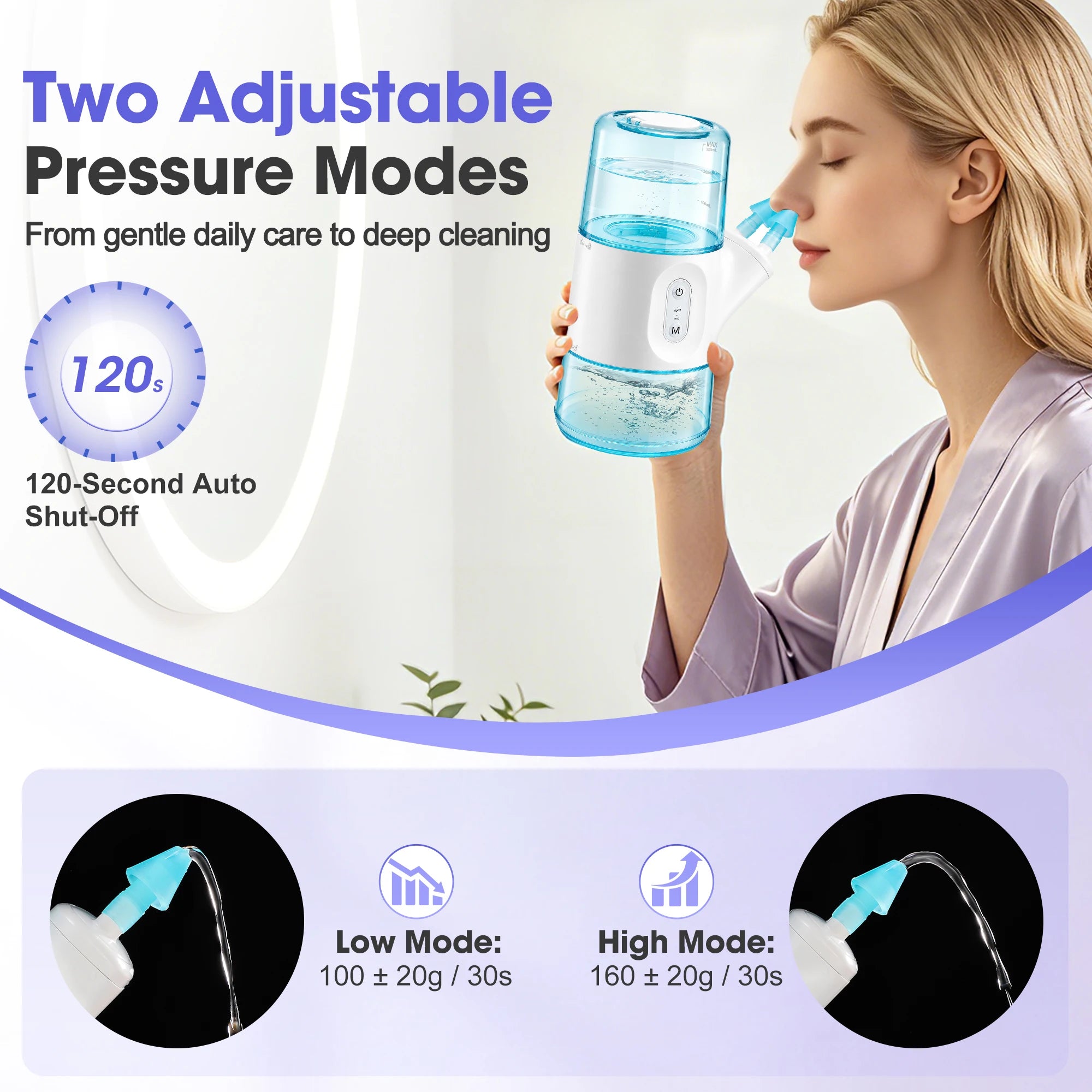 Electric Nasal Irrigator with 300ml Tank for Sinus Relief - 8