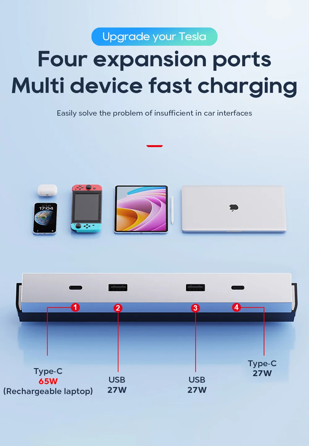 USB Charging Hub Expansion Dock for Tesla Model 3 Highland and Model Y
