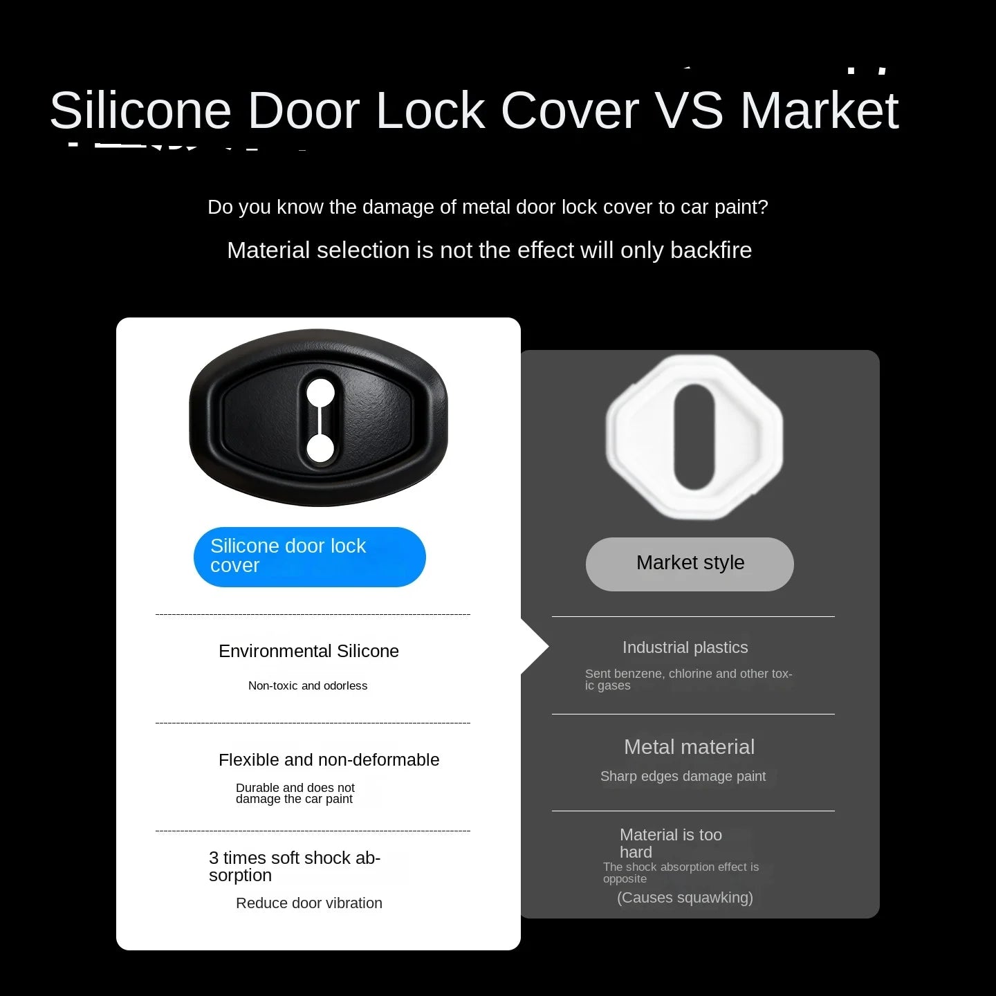 Silicone Car Door Lock Protection and Anti-Collision Dampers - 5