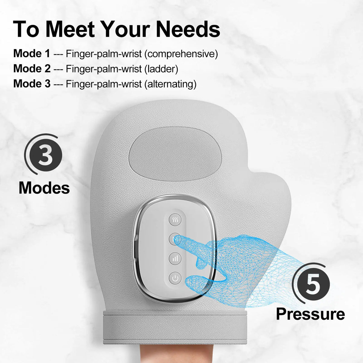 Electric Hand and Wrist Massager with Heat and Compression