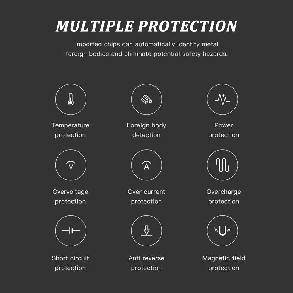Fast Wireless Car Charging Pad for Smartphones - 2