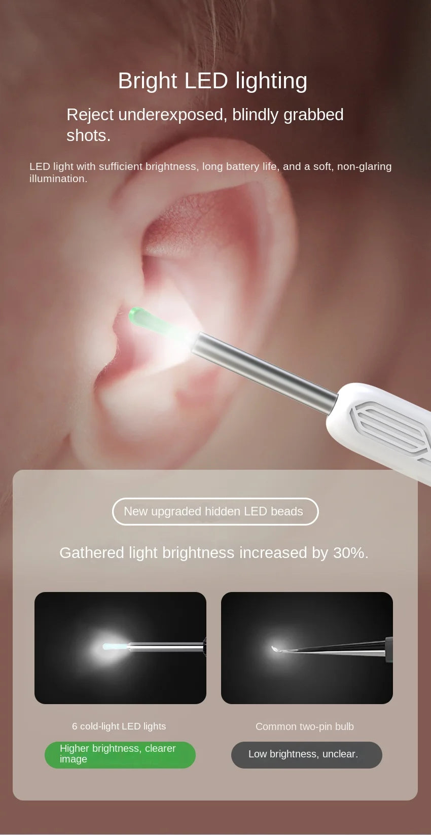Visual Ear Wax Removal Tool with HD Camera