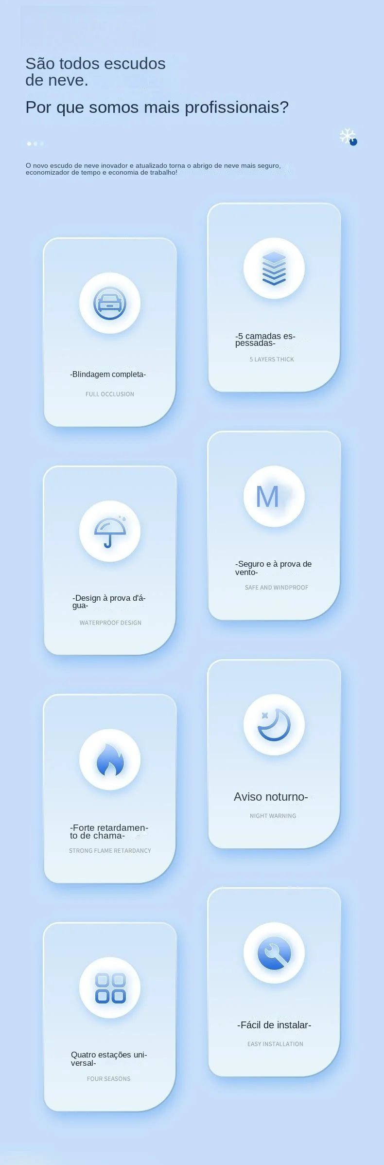 Magnetic Car Windshield Snow and Sun Protection Cover