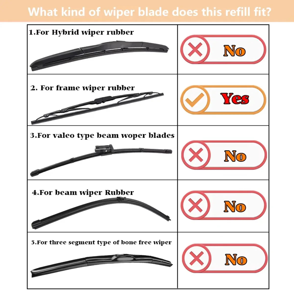 Universal Car Windshield Wiper Blade Rubber Refill Strip