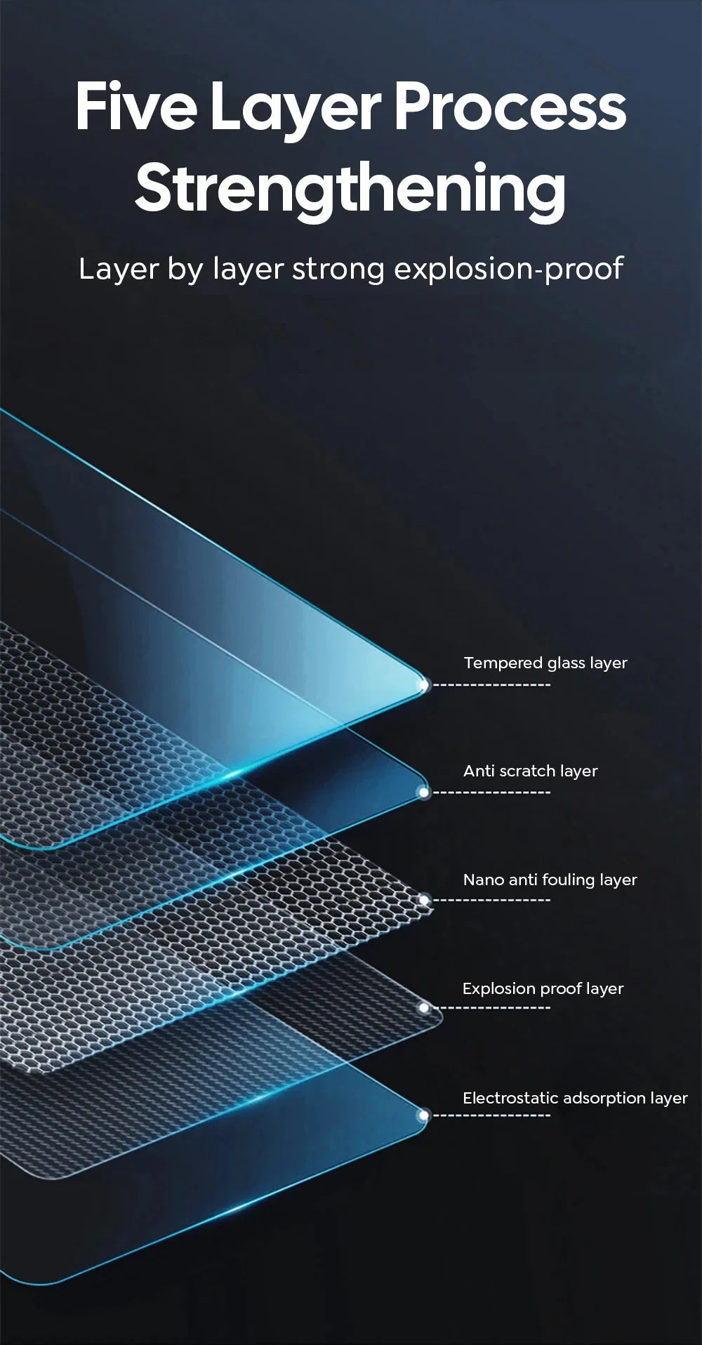 HD Tempered Glass Screen Protector for 2026 Tesla Model Y Juniper