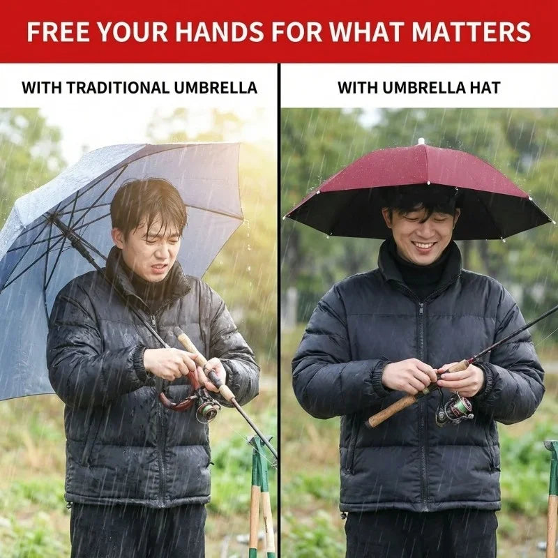 Hands-Free Head Mounted Umbrella Cap for Outdoor Activities