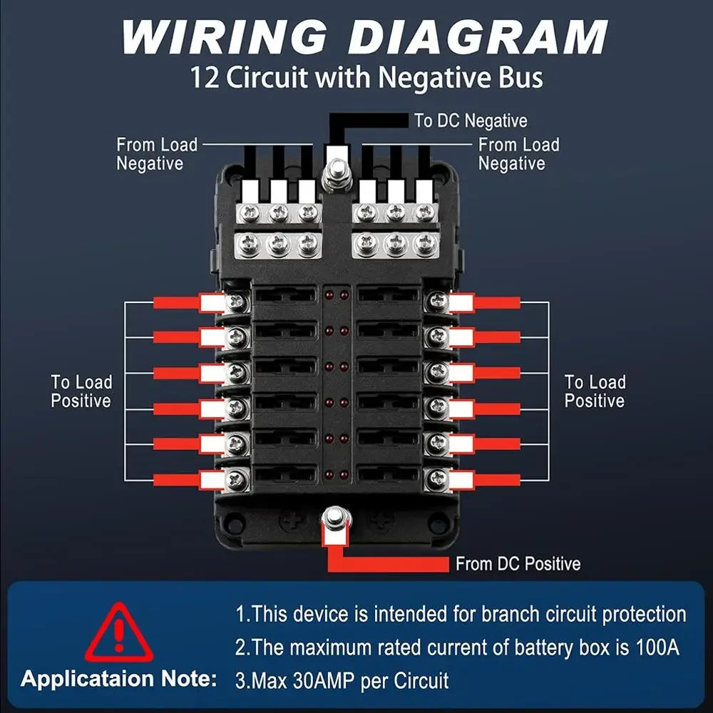 Waterproof Blade Fuse Box with LED Indicator for Automotive and Marine