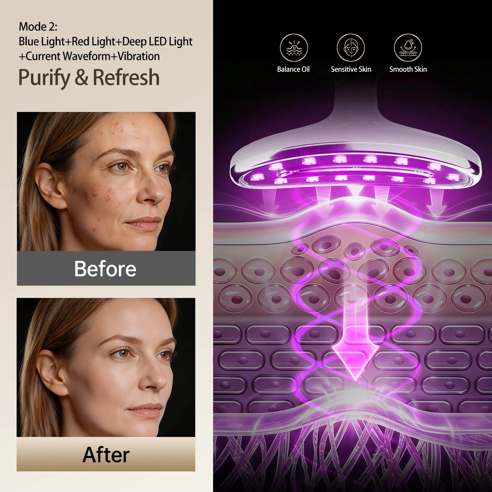 LED Facial and Body Skin Tightening & Sculpting Massage Tool - 5