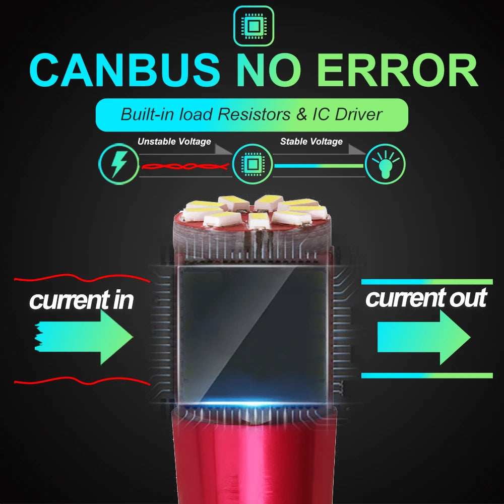 T10 LED Canbus Interior and License Plate Replacement Bulbs - 3