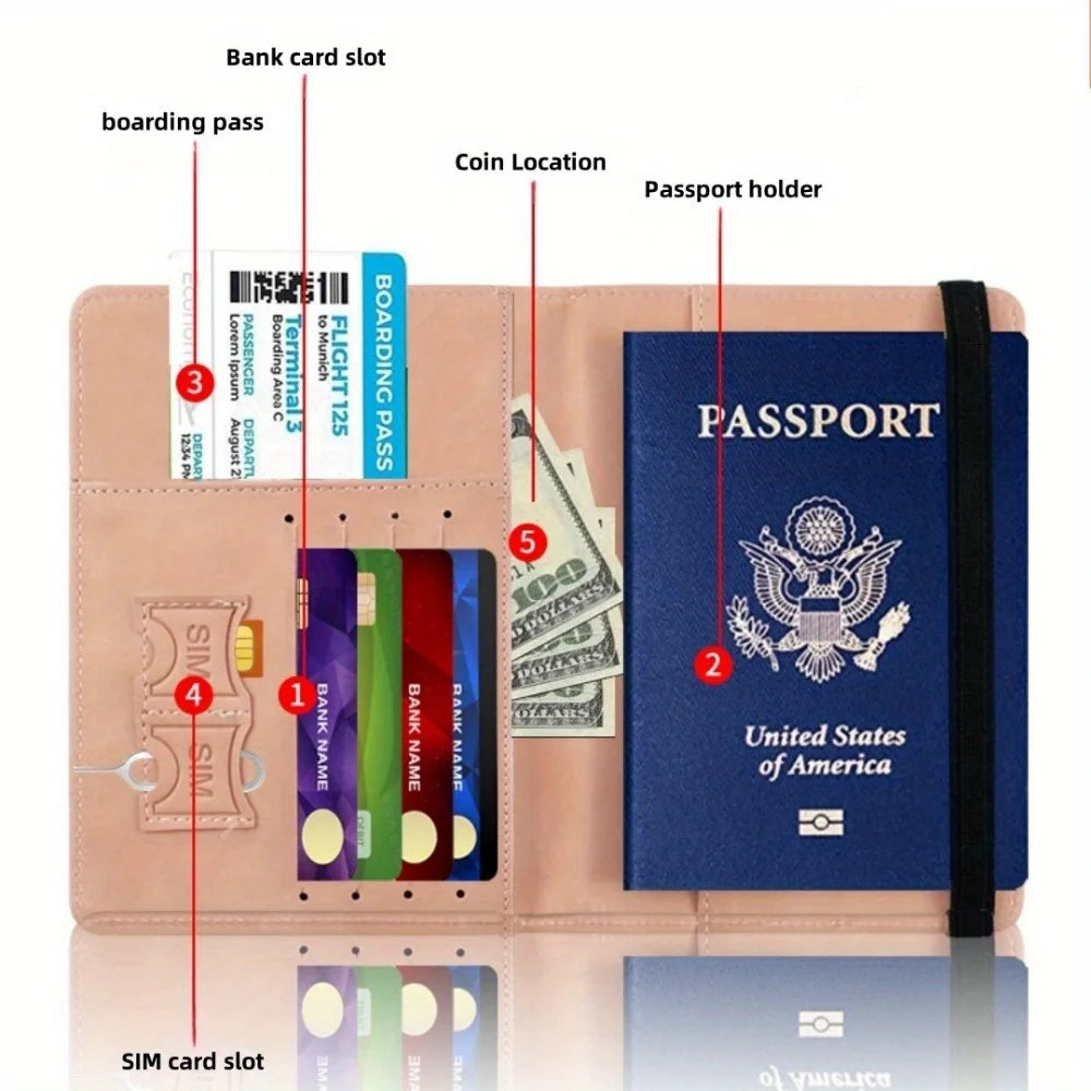 Multifunctional Travel Passport and Document Organizer Wallet