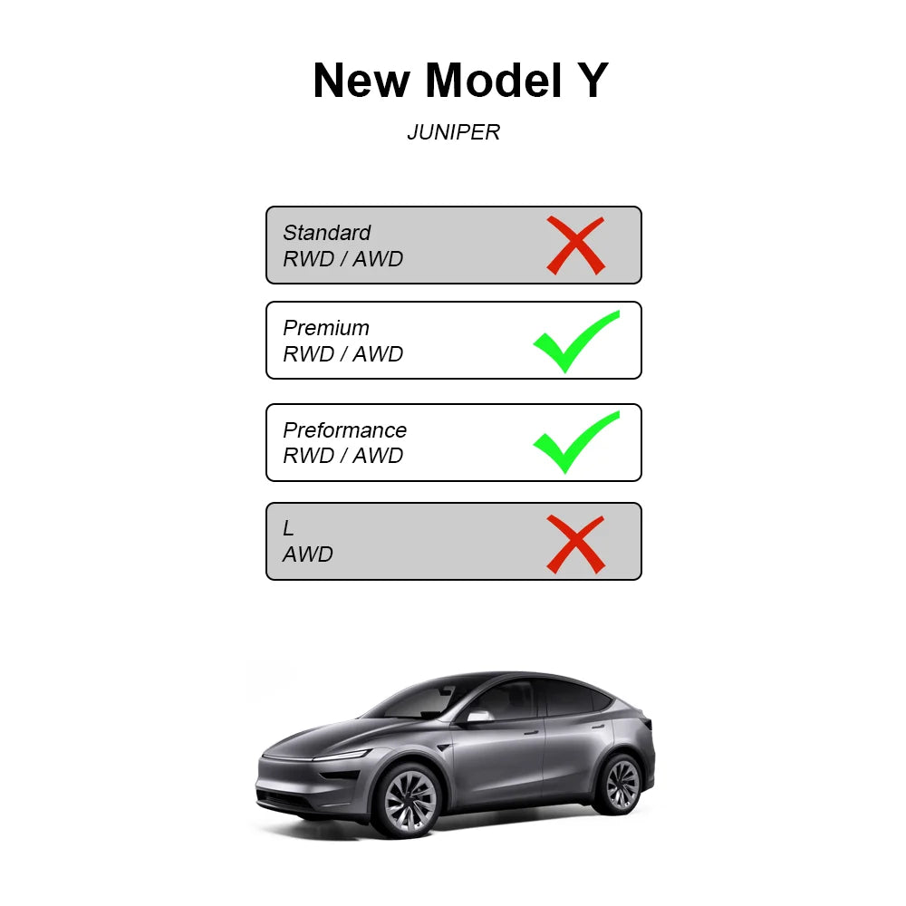 Center Console Organizer Storage Tray for Tesla Model Y Juniper 2025