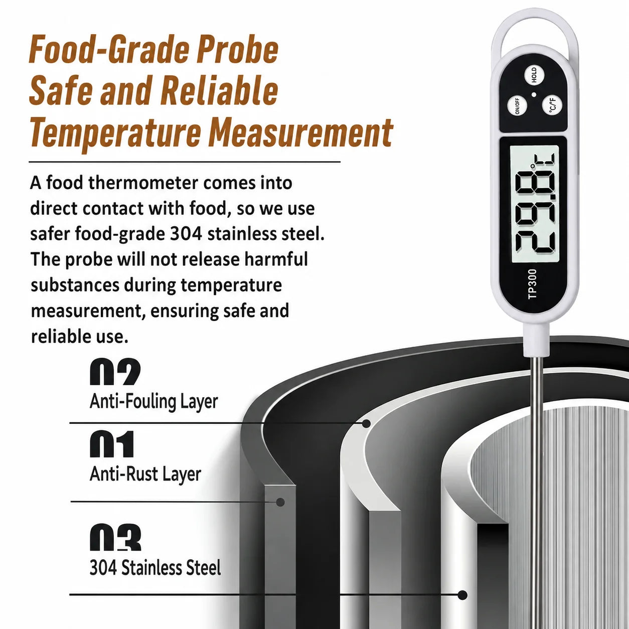 Digital Instant-Read Meat and Kitchen Food Thermometer - 4