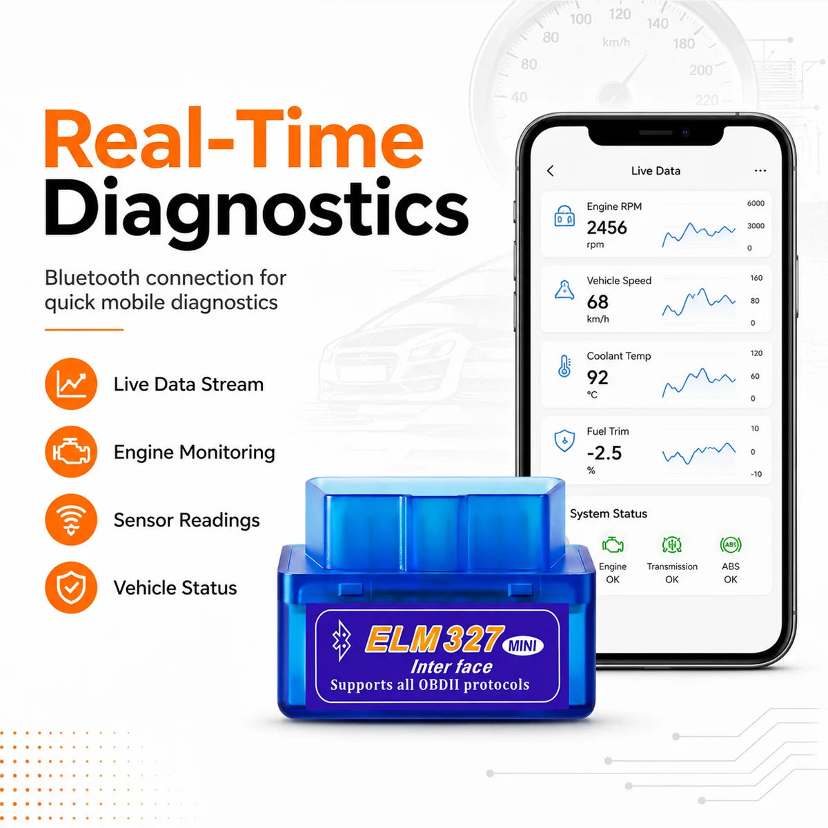 Wireless Bluetooth OBD2 Car Diagnostic Fault Code Scanner