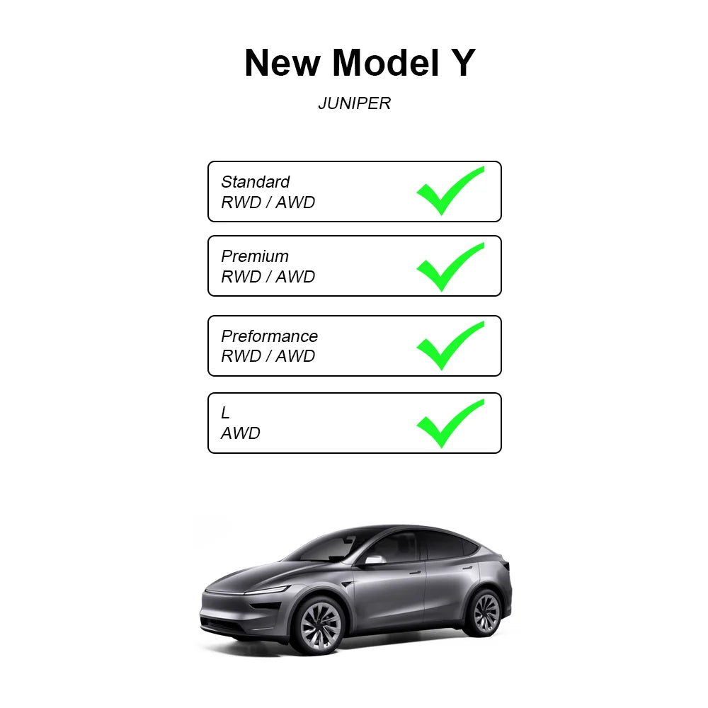 Front Bumper Camera Protector for Model Y 2025-2026