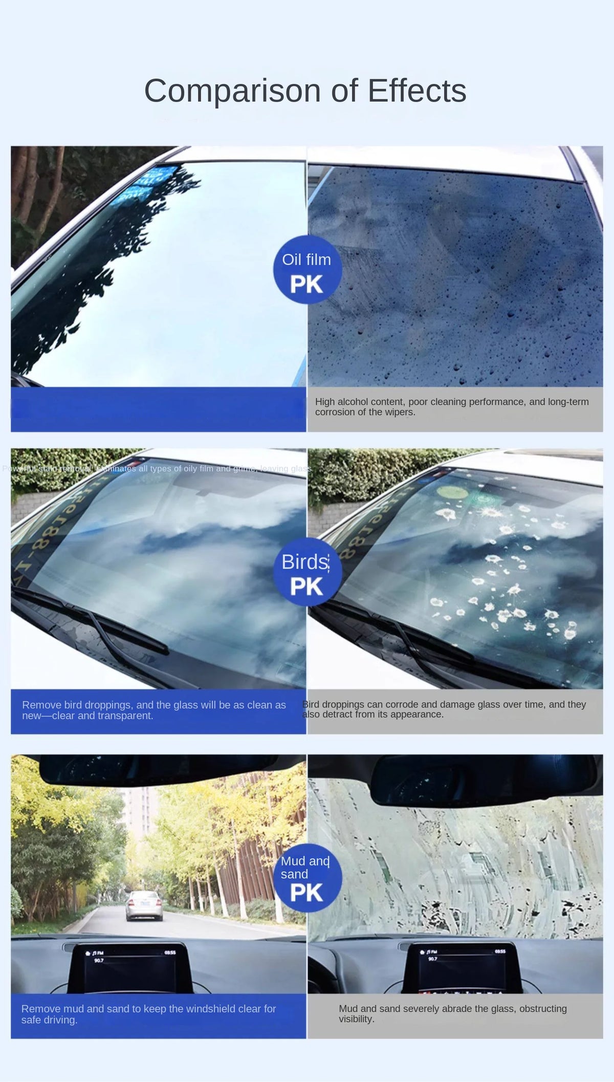 Concentrated Windshield Washer Fluid Effervescent Tablets
