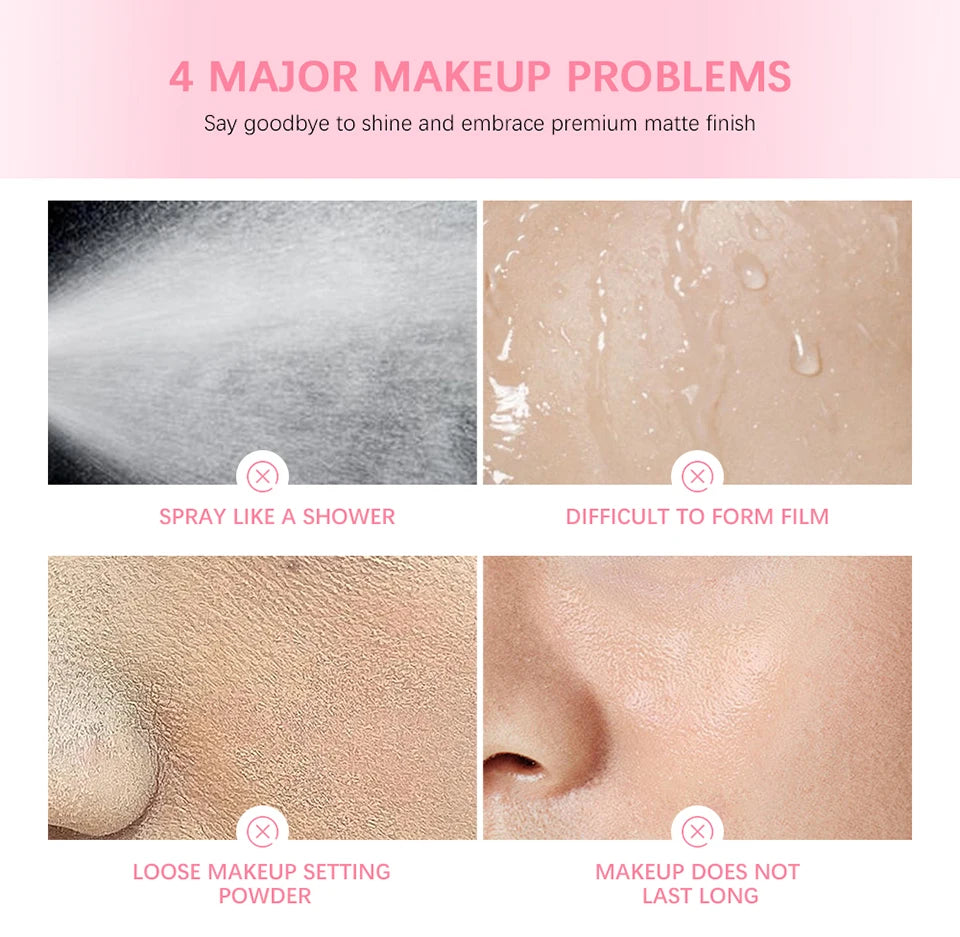 Long-Lasting Mattifying Waterproof Makeup Setting Spray